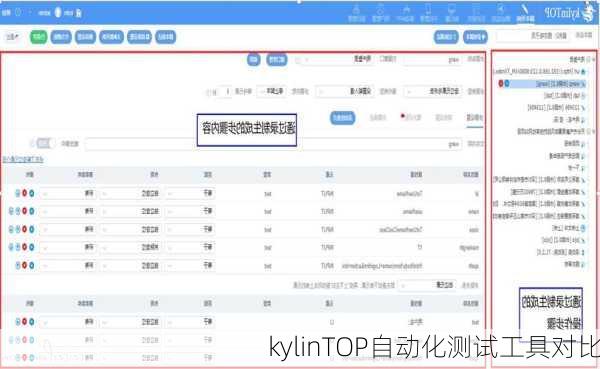 kylinTOP自动化测试工具对比