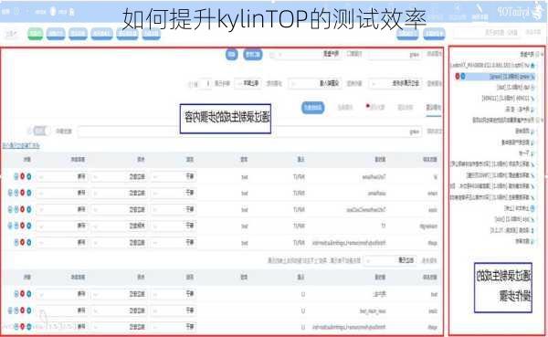 如何提升kylinTOP的测试效率