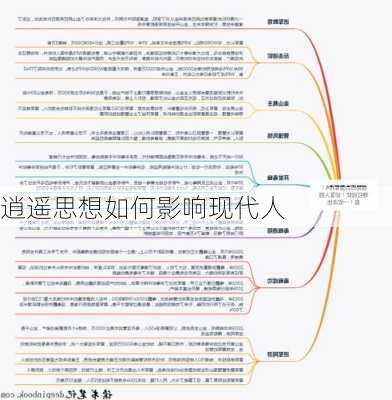 逍遥思想如何影响现代人