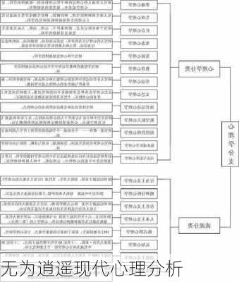 无为逍遥现代心理分析