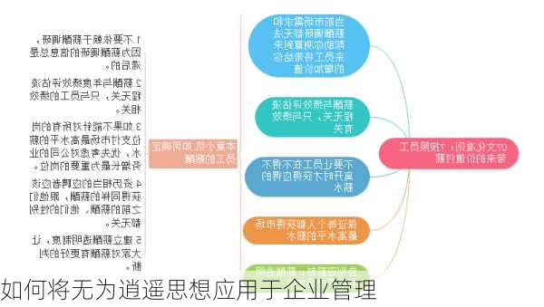 如何将无为逍遥思想应用于企业管理