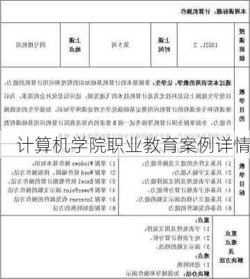 计算机学院职业教育案例详情