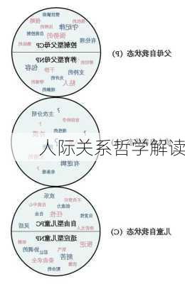 人际关系哲学解读