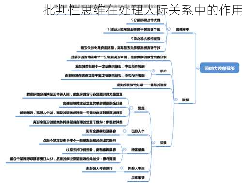 批判性思维在处理人际关系中的作用