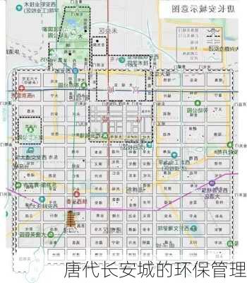 唐代长安城的环保管理