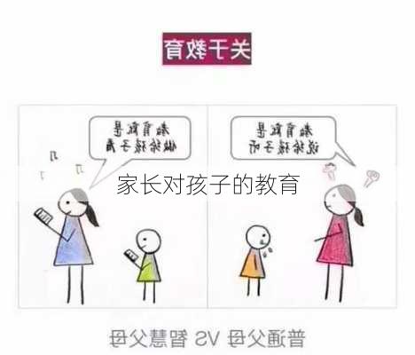 家长对孩子的教育