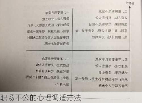 职场不公的心理调适方法