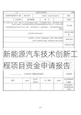 新能源汽车技术创新工程项目资金申请报告