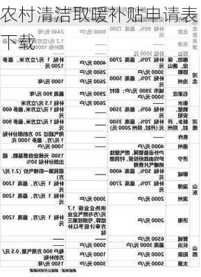 农村清洁取暖补贴申请表下载