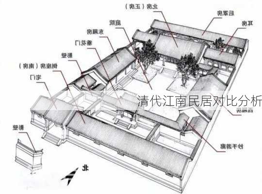 清代江南民居对比分析