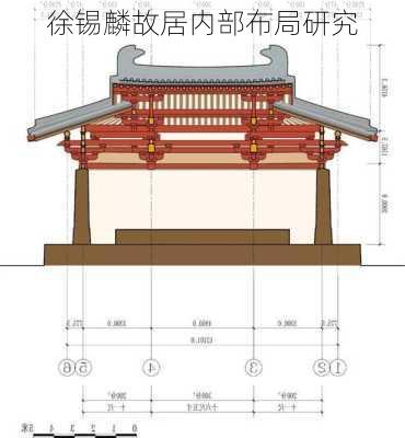 徐锡麟故居内部布局研究