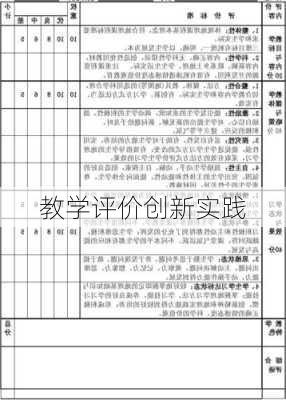 教学评价创新实践