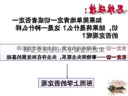 辩证交流法在历史课堂的效果