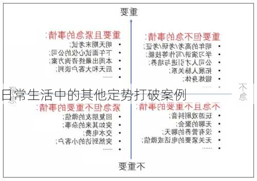 日常生活中的其他定势打破案例