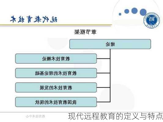 现代远程教育的定义与特点