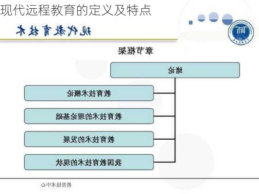 现代远程教育的定义及特点