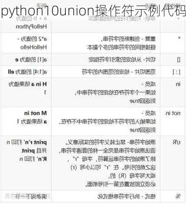 python10union操作符示例代码