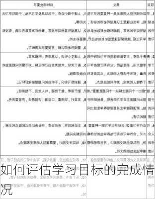 如何评估学习目标的完成情况