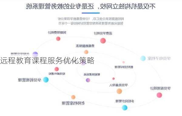 远程教育课程服务优化策略