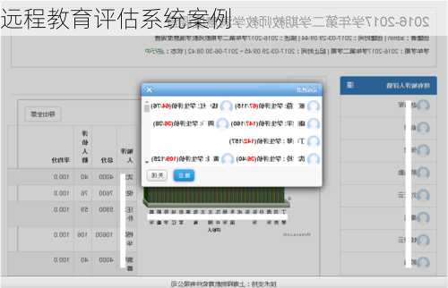 远程教育评估系统案例