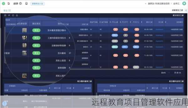 远程教育项目管理软件应用