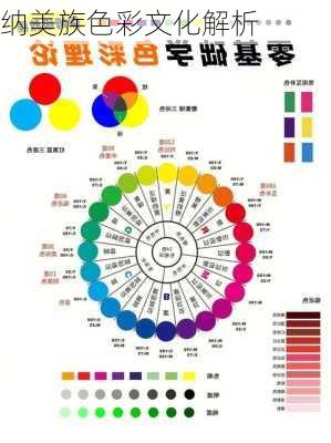 纳美族色彩文化解析