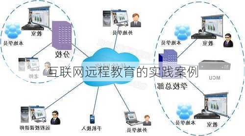 互联网远程教育的实践案例