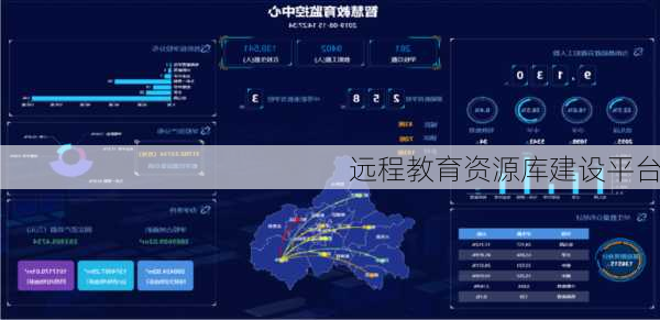 远程教育资源库建设平台
