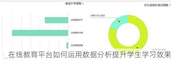 在线教育平台如何运用数据分析提升学生学习效果