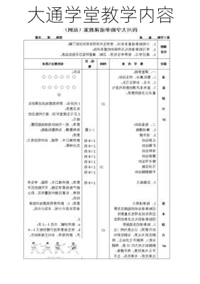 大通学堂教学内容