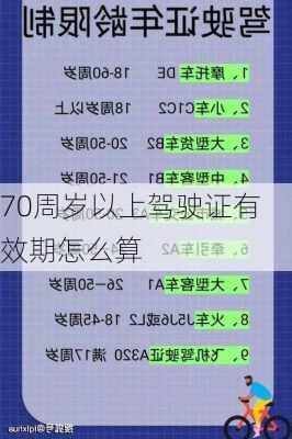 70周岁以上驾驶证有效期怎么算