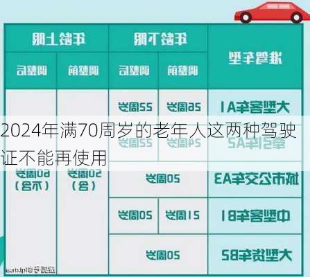 2024年满70周岁的老年人这两种驾驶证不能再使用