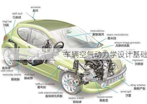 车辆空气动力学设计基础