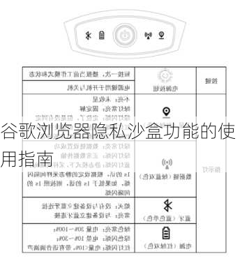 谷歌浏览器隐私沙盒功能的使用指南