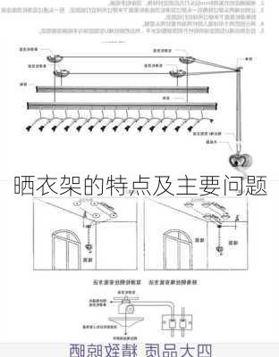 晒衣架的特点及主要问题