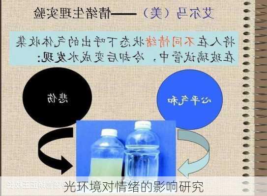 光环境对情绪的影响研究