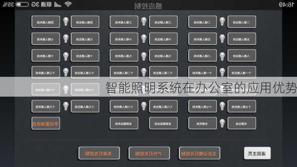 智能照明系统在办公室的应用优势