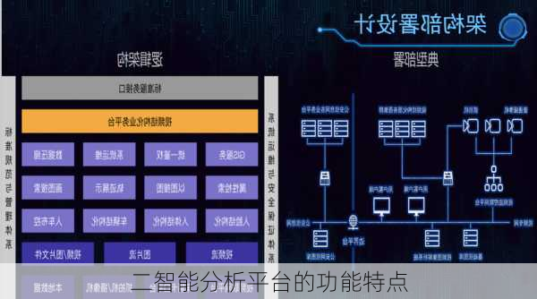 二智能分析平台的功能特点