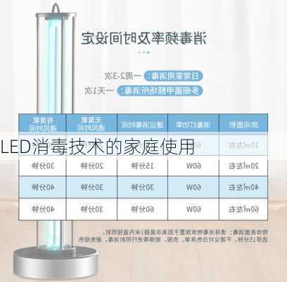 LED消毒技术的家庭使用