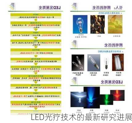 LED光疗技术的最新研究进展