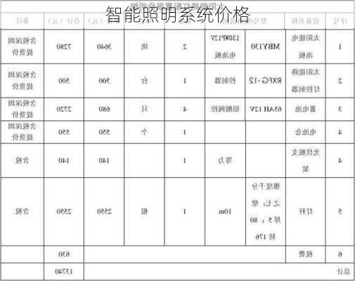 智能照明系统价格