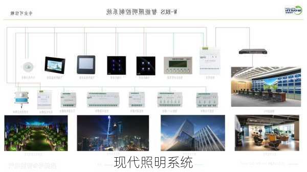现代照明系统