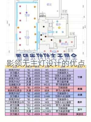 影领无主灯设计的优点