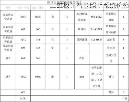 三雄极光智能照明系统价格