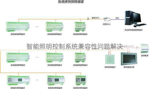 智能照明控制系统兼容性问题解决