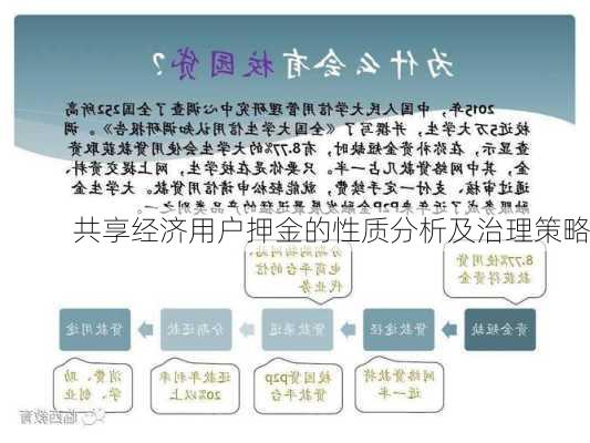 共享经济用户押金的性质分析及治理策略