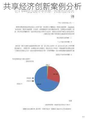 共享经济创新案例分析