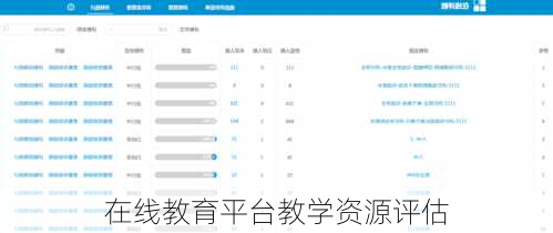 在线教育平台教学资源评估