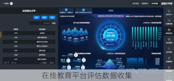 在线教育平台评估数据收集