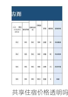 共享住宿价格透明吗